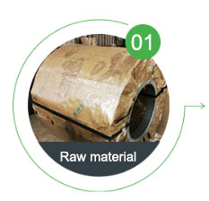 Coiled Raw Steel Material - The Foundation of Our Durable Screens