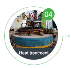 Heat Treatment Process - Enhancing Screen Hardness and Durability