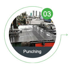 Punching Large Apertures - Creating the Core Functional Features